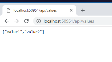 api values to test report