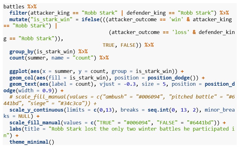 code screenshot to analyze robb stark battles by season