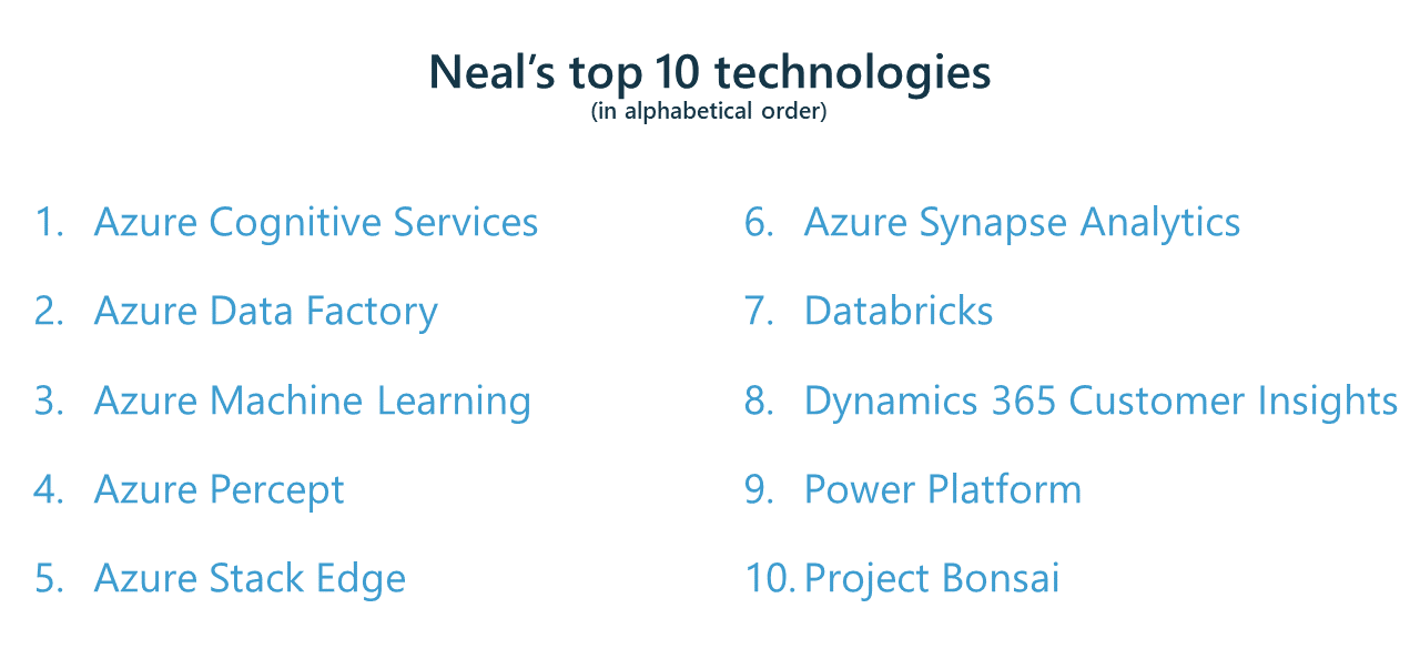 List of Neal's top 10 technologies