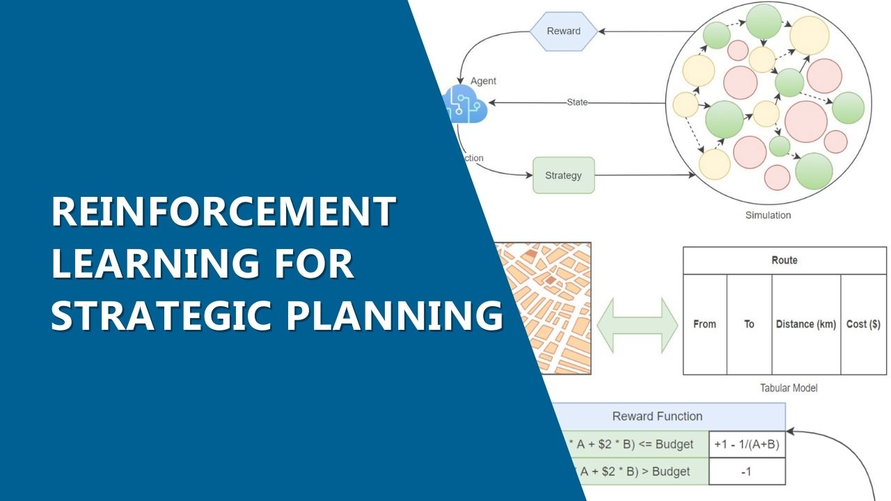 reinforcement learning for strategic planning