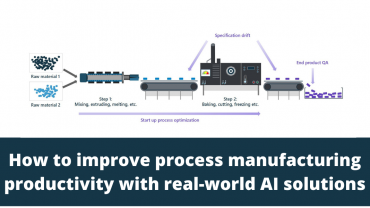 Improve process manufacturing with AI ft. image