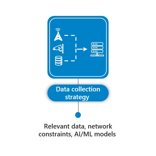 Data collection strategy_2