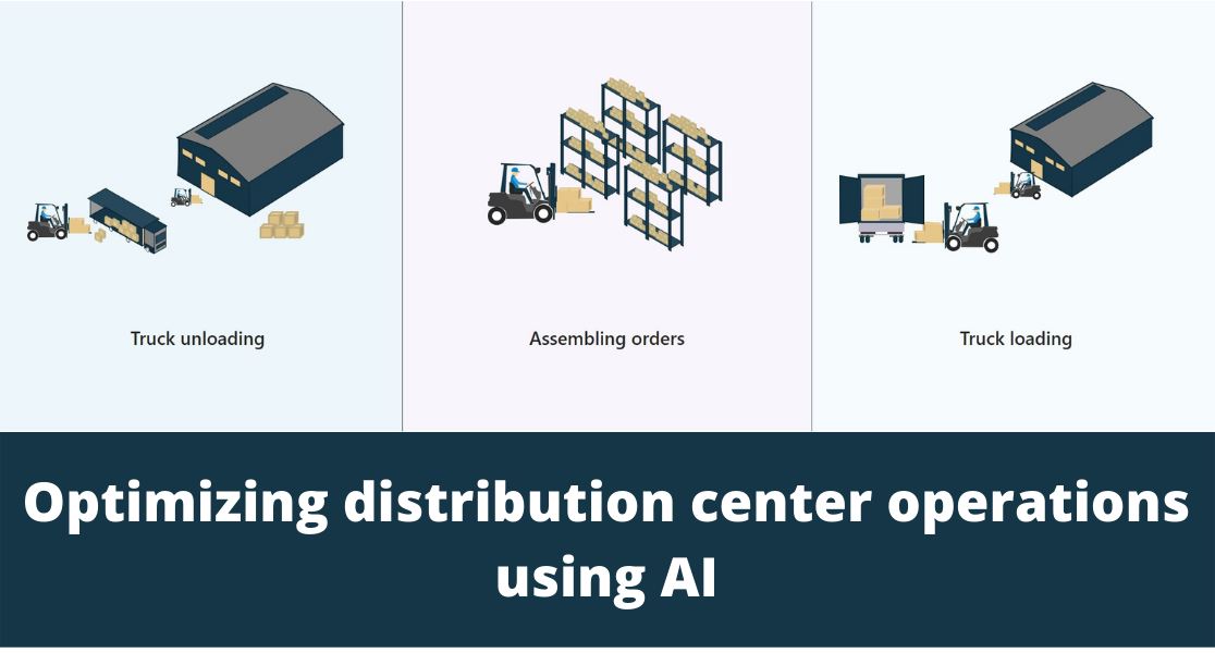 Optimizing distribution center operations using AI