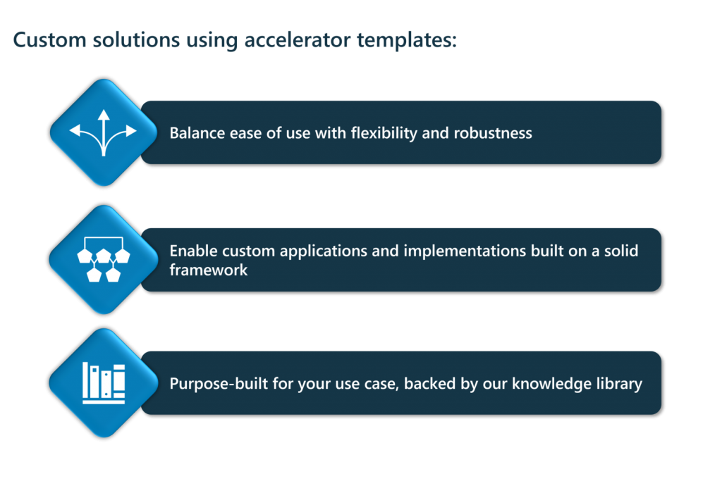 Custom solutions using accelerator templates 