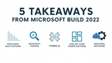 Neal top 5 takeaways from Microsoft Build 2022 with blue icons