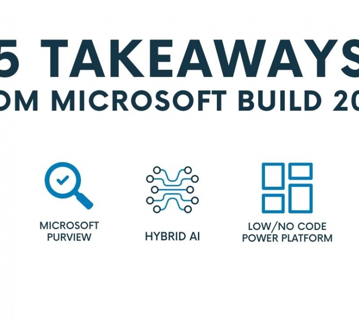 Neal top 5 takeaways from Microsoft Build 2022 with blue icons