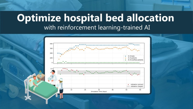 Optimize hospital bed allocation with demo screenshot