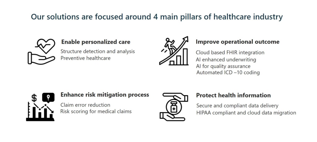 4 pillars of healthcare industry