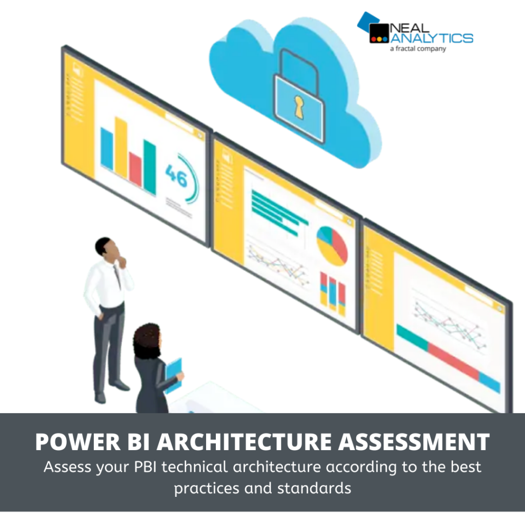 Cloud and data reports with text "Power BI Architecture Assessment"