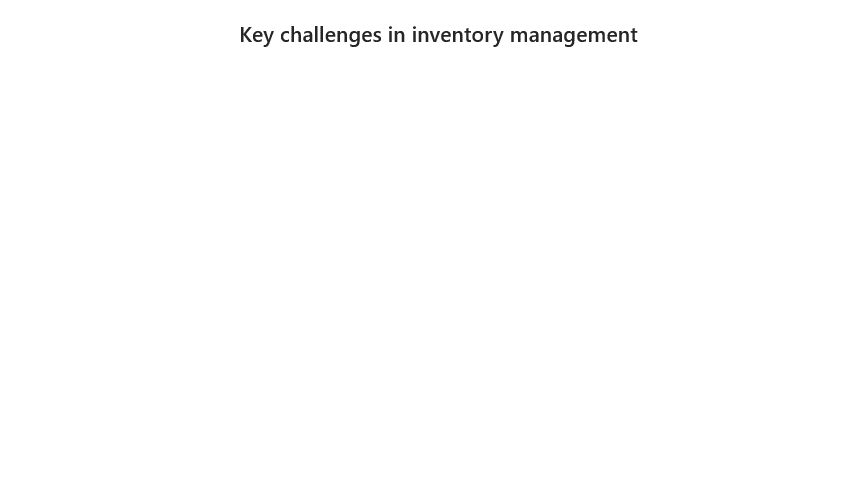 Key challenges of inventory management