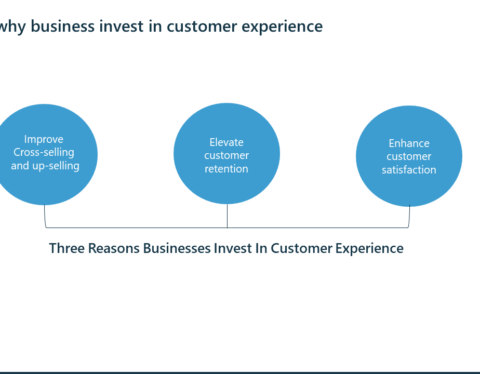 Reasons behind investing in personal experience