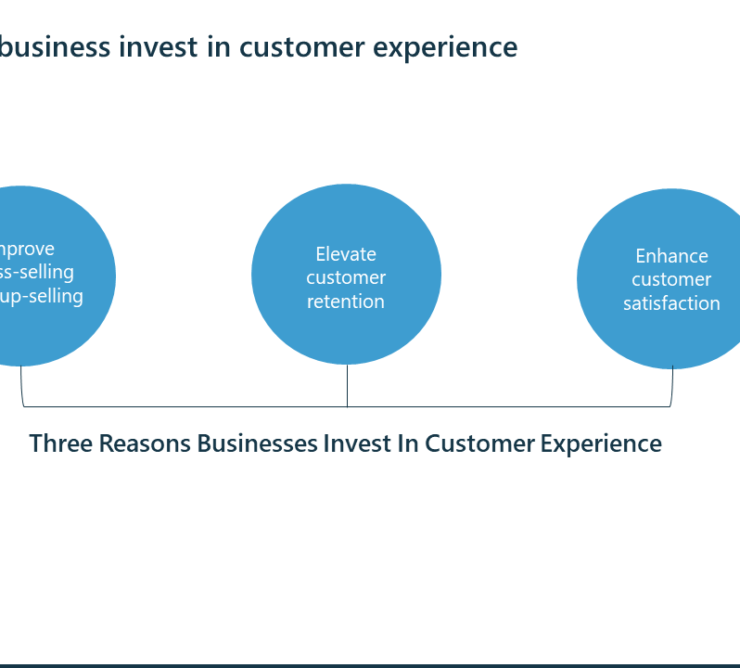 Reasons behind investing in personal experience